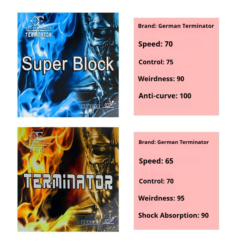 TERMINATOR-PRO 卓球ラバー キュアード/アンキ - Table Tennis Germany のレビューと価格