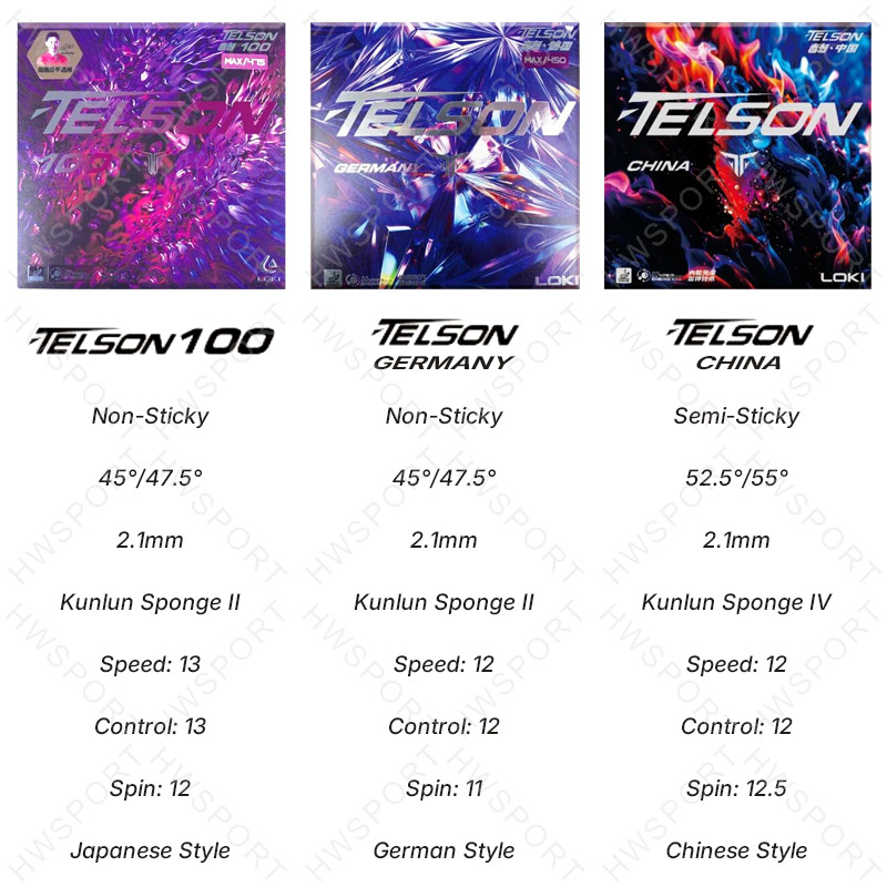 LOKI TELSONシリーズ卓球ラバー テンサー ノンステ - Table Tennis China のレビューと価格